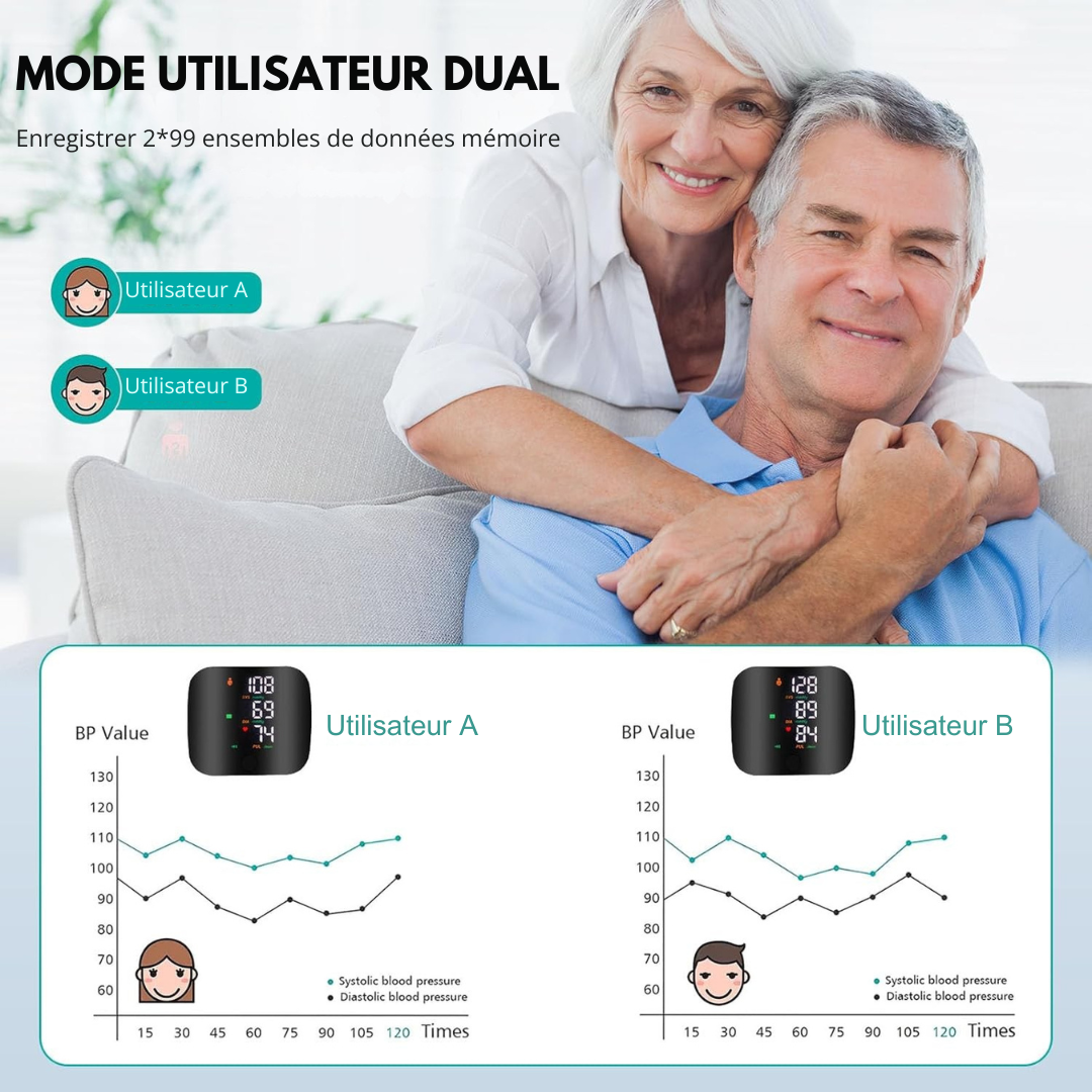 Tensiomètre Intelligent Novala